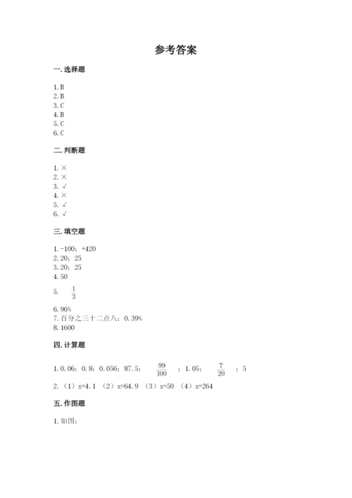 人教版六年级下册数学期末测试卷含答案【黄金题型】.docx