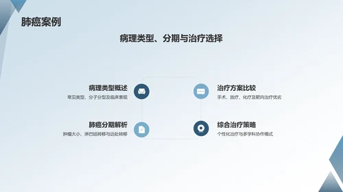 蓝色临床医学案例分析PPT模板