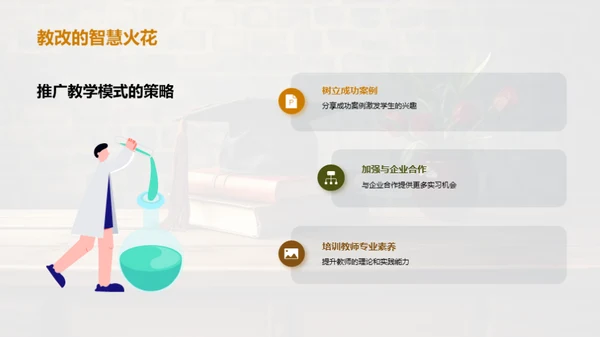 管理学实践与创新