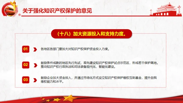 关于强化知识产权保护的意见党建通用PPT模板