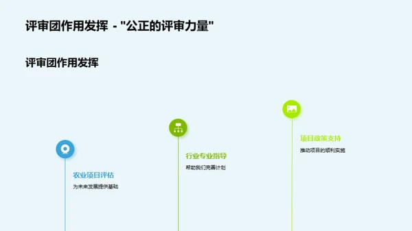 绿色农业新篇章