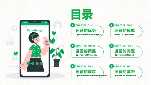 短视频用户增长指南PPT模板