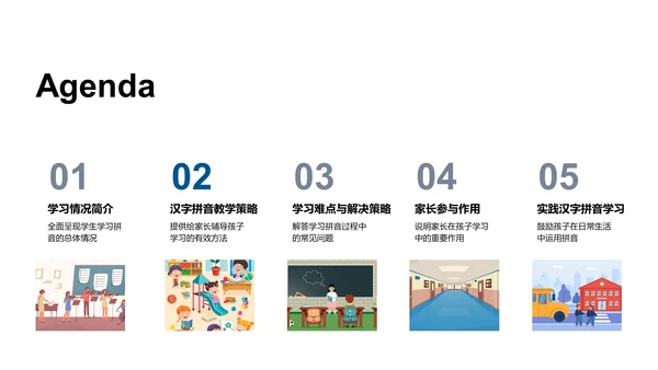 汉字拼音教学策略PPT模板