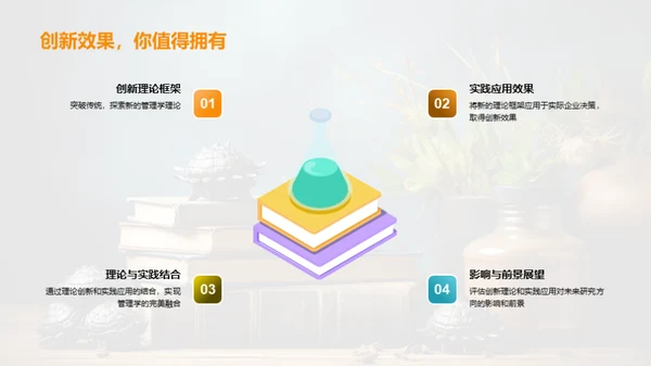 管理学的创新突破