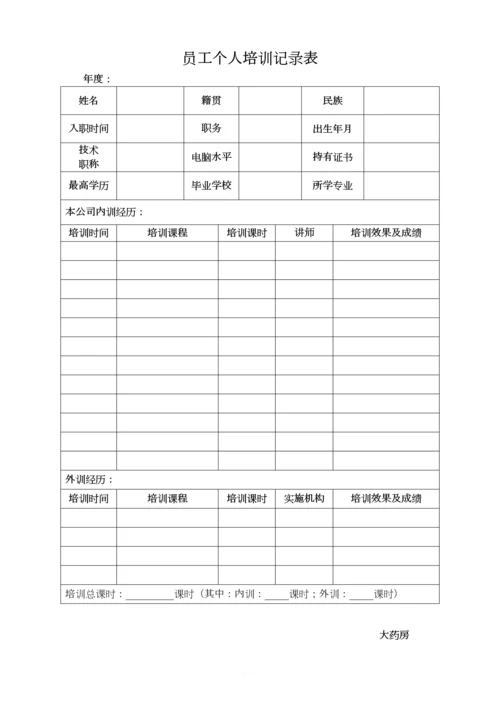 零售药店年度培训记录、资料、计划、测试(最全资料).docx