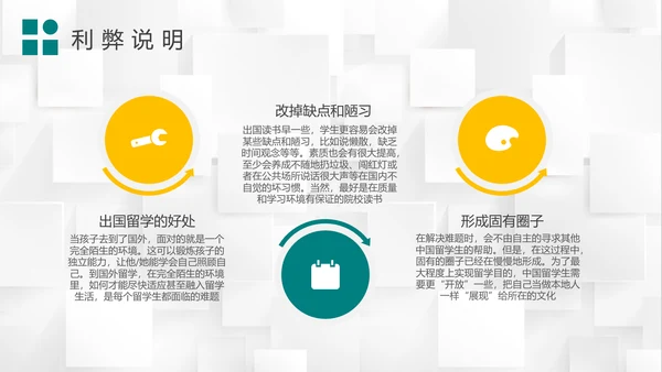 出国留学的利弊留学生PPT课件模板
