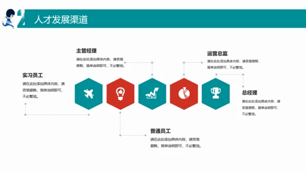 卡通简约校园招聘招募宣传通用PPT模板