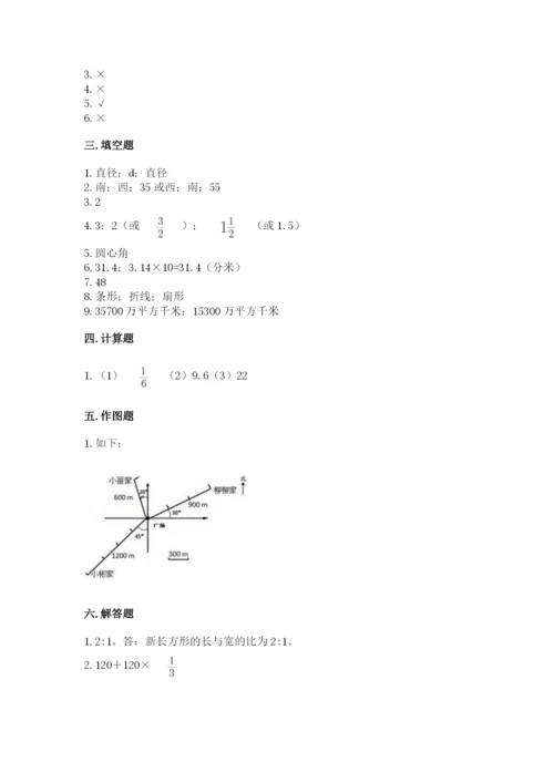 小学数学六年级上册期末考试试卷【培优a卷】.docx