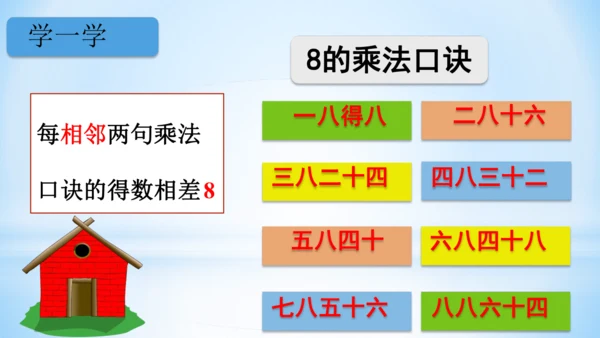 6.表内乘法（二）-8的乘法口诀-二年级上册数学人教版