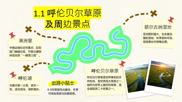 黄绿色创意简约几何清新内蒙古旅游攻略