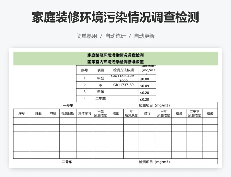 家庭装修环境污染情况调查检测