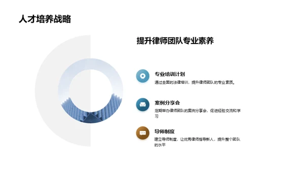 律师团队的力量