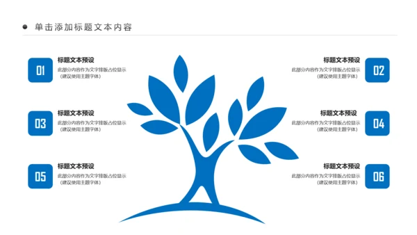 蓝色简约纯净水行业环保水资源PPT模板