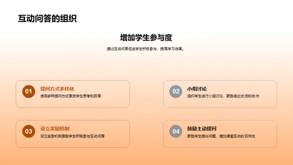 全面提升课堂教学