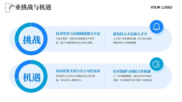 蓝色图文芯片突破技术创新202X年度集成电路规划年终总结PPT模板