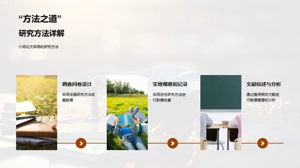 学术之旅: 博士篇章