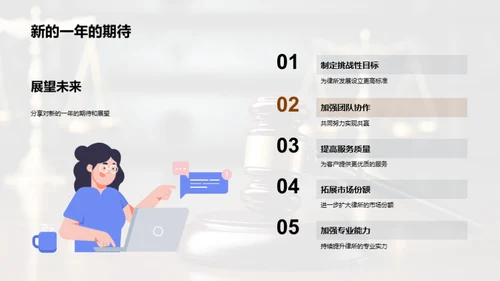律师事务所的崭新篇章