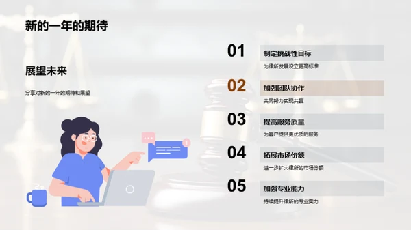 律师事务所的崭新篇章