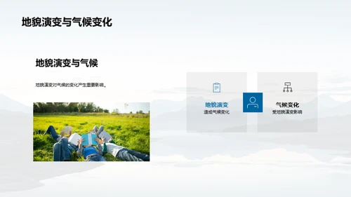 揭秘地貌演变