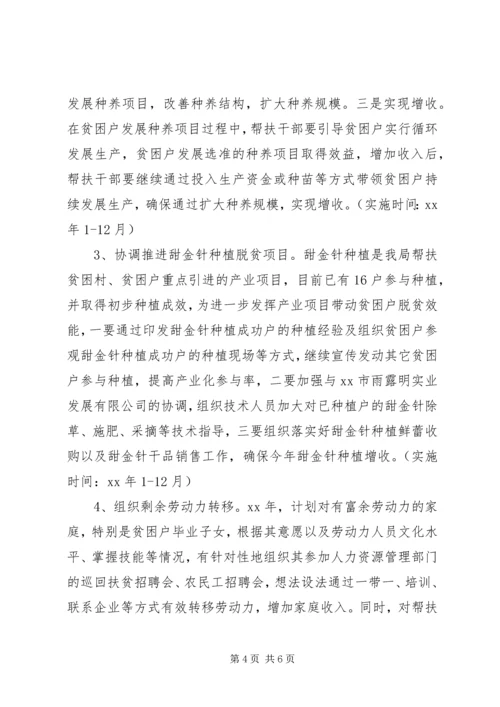 扶贫开发工作计划范文.docx