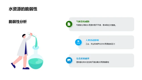 简约风其他行业学术答辩PPT模板