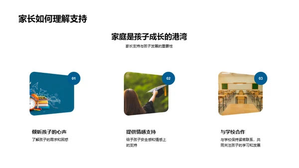 高一生活规划探索