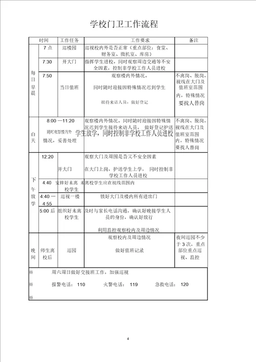 学校门卫安全管理档案文档