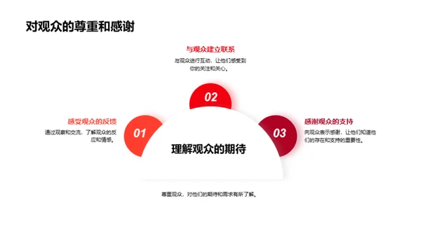 音乐表演艺术探索