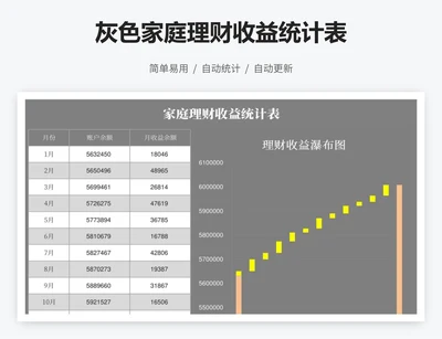 灰色家庭理财收益统计表