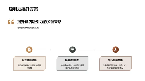 春节旅游盈利攻略