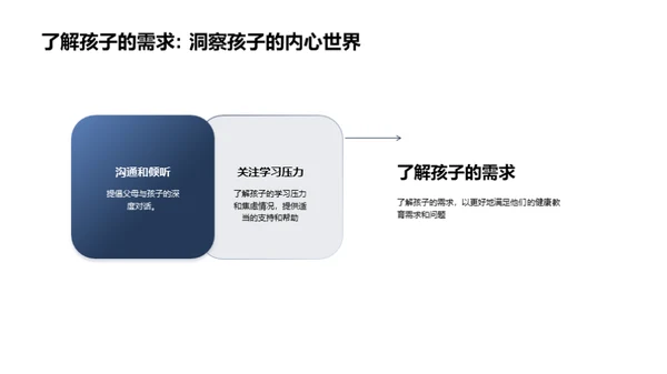 亲子共育 健康先行