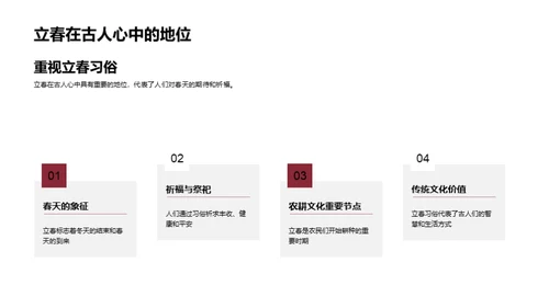 立春文化的传承与创新