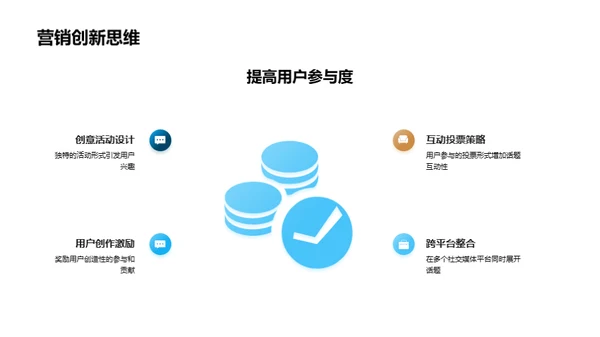 节气话题营销解析