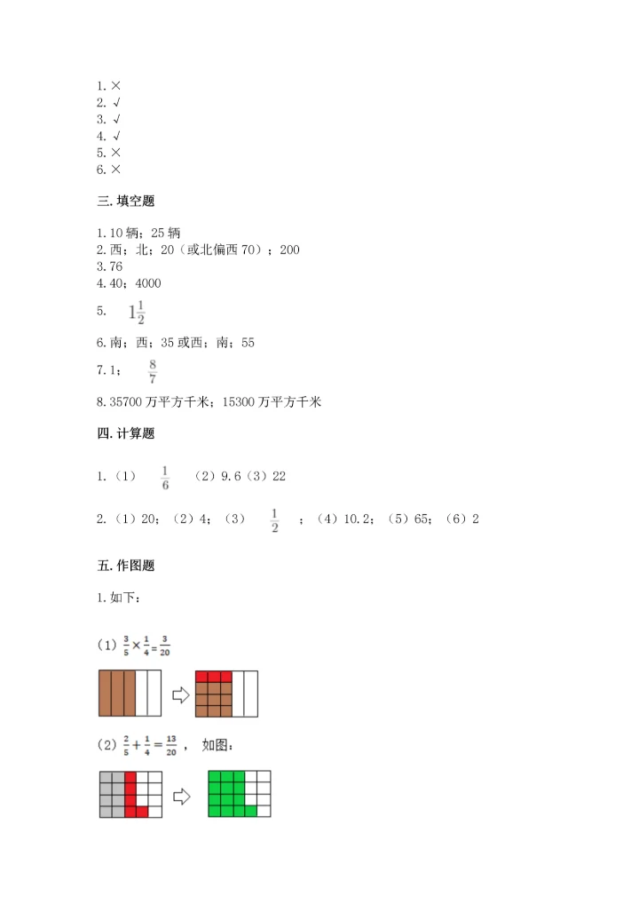 人教版六年级上册数学 期中测试卷（考点精练）.docx