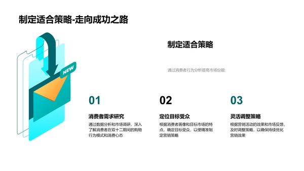 双十二营销策划