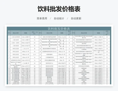 饮料批发价格表