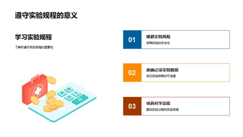 科学实验：探求与理解