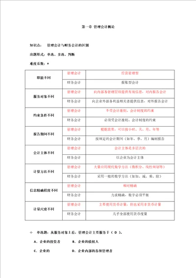 管理会计期末重点