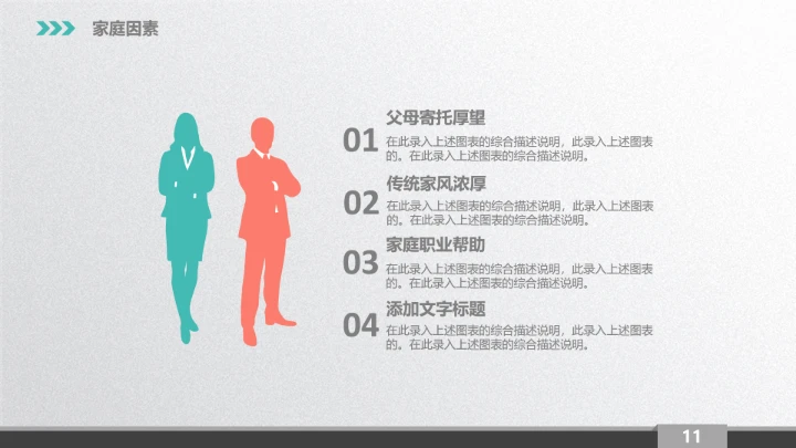 学生工作职业规划PPT模板