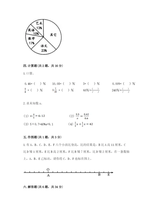 小升初六年级期末测试卷（达标题）.docx