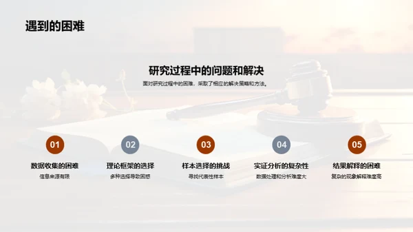 法学实践与创新