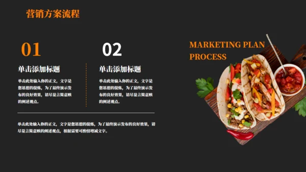 美食快餐营销策划方案汇报通用PPT模板