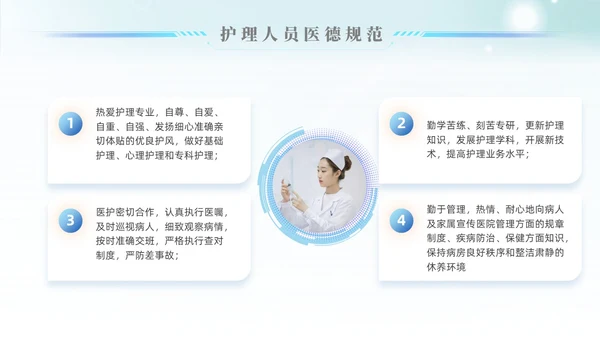 科技风蓝色护士行为规范护士职业道德护理学培训PPT课件