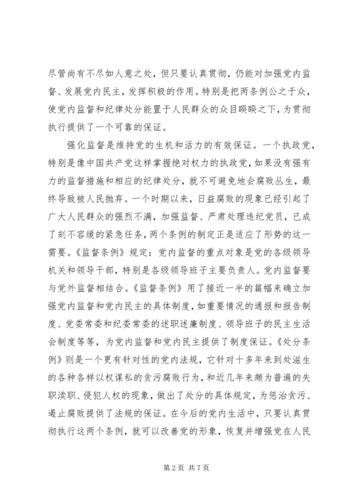 学习党内监督条例心得体会.docx