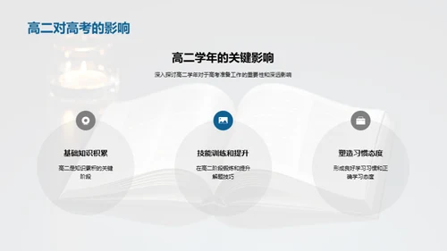 高二学年的学习之道