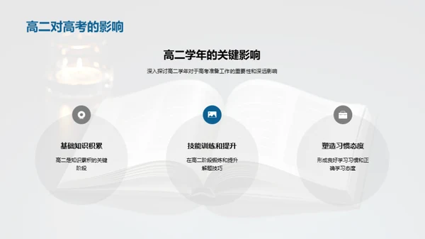 高二学年的学习之道