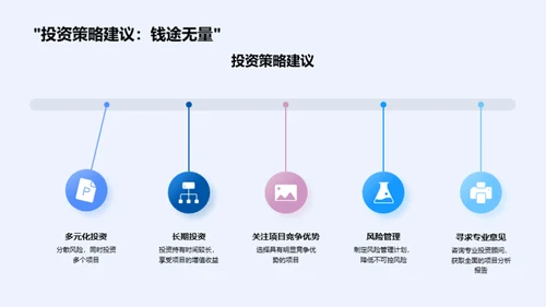 房地产投资全解析