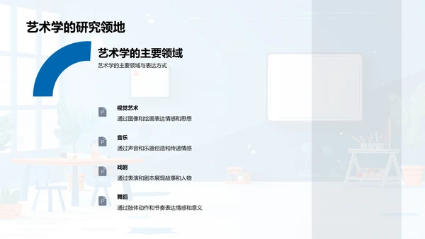艺术学概述讲座PPT模板