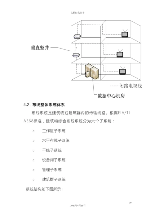 企业系统集成技术部分投标文件范本.docx