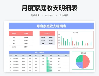 月度家庭收支明细表